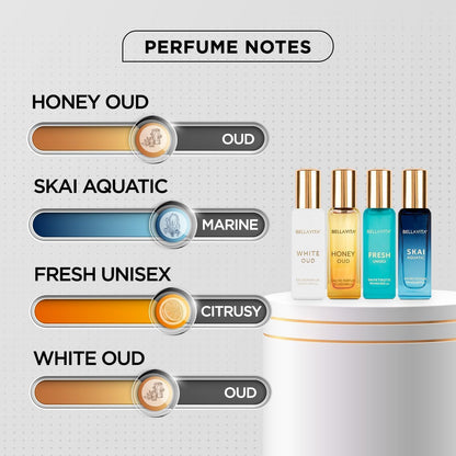 Bella Vita Luxury Long Lasting Unisex Perfume Gift Set | 4x20ml Perfume for Man & Woman | Woody, Aquatic, Sweet, Premium Fragrance Scent | SKAI, FRESH, WHITEOUD, HONEY OUD | Gifts for Men and Women